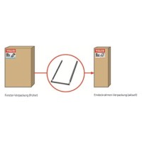 Stock- und Sohlbankblech, CuFenstergr. 134x140cm