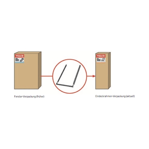 VELUX® Stock- und Sohlbankbleche ZWC UK08 134x140 Titanzink